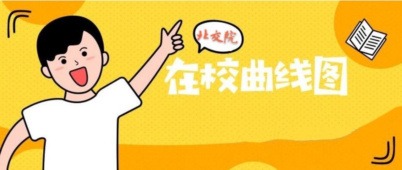 北交院专属曲线图新鲜出炉，你中招了吗？