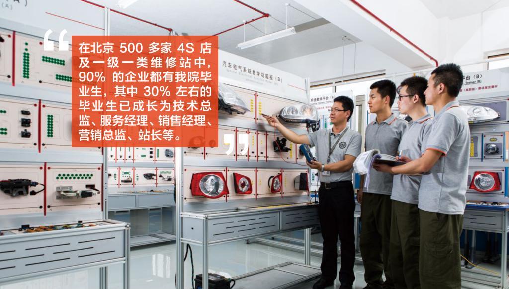 汽车专业群宣传片